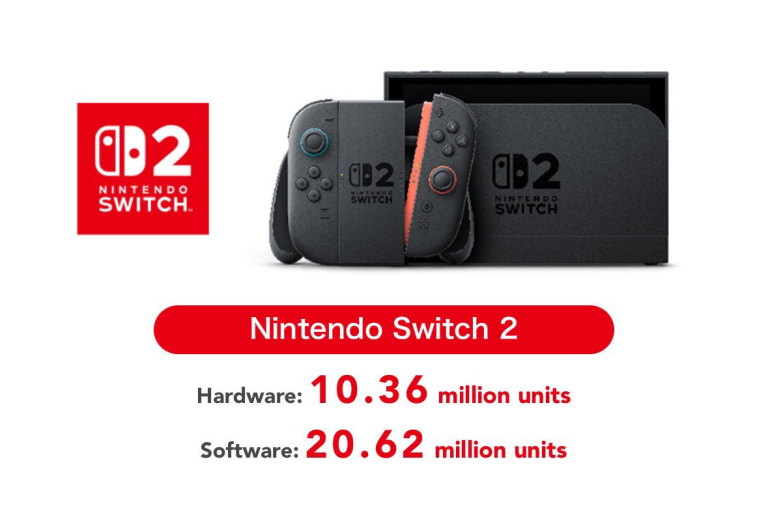 Ventas de la Switch 2 a fecha de octubre de 2025 (hardware y software).