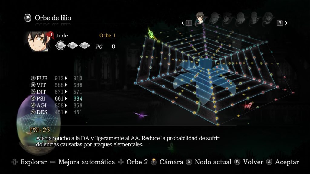 Orbe de lilio con mejoras