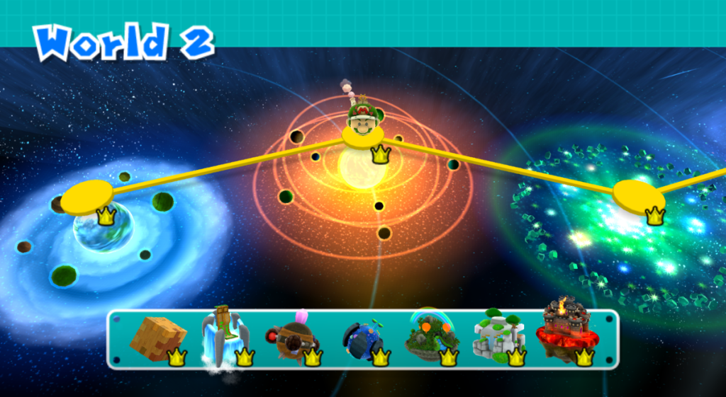 El selector de niveles de Mario Galaxy 2.